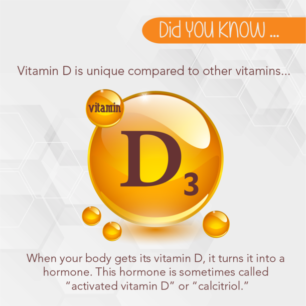 Is Fibromyalgia Due To A Vitamin D Deficiency